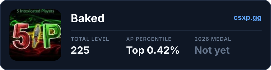 csxp.gg badge for this player