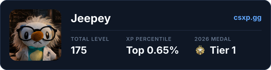 csxp.gg badge for this player