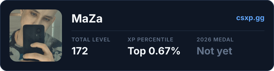 csxp.gg badge for this player