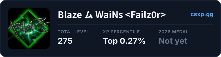 csxp.gg badge for this player