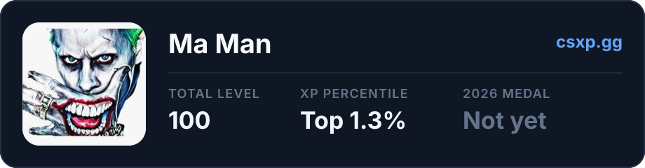 csxp.gg badge for this player