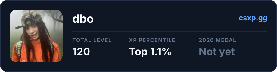 csxp.gg badge for this player