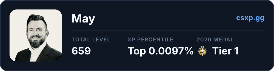 csxp.gg badge for this player