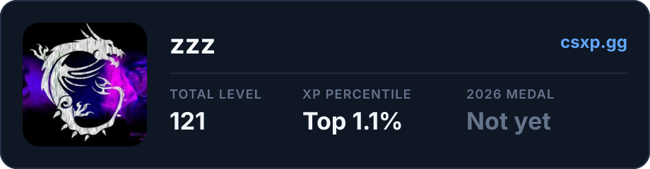 csxp.gg badge for this player