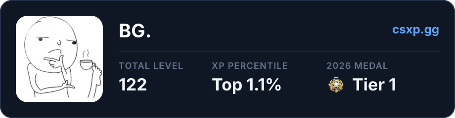 csxp.gg badge for this player