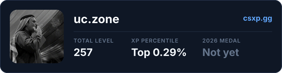 csxp.gg badge for this player