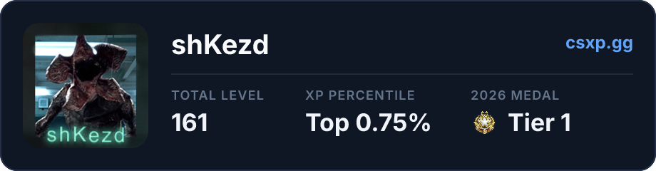 csxp.gg badge for this player