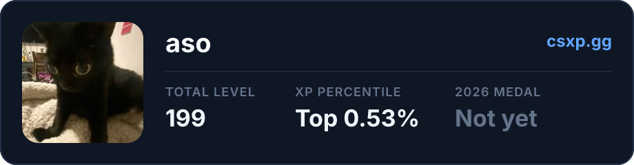 csxp.gg badge for this player