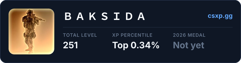 csxp.gg badge for this player