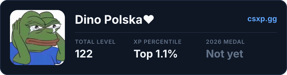 csxp.gg badge for this player