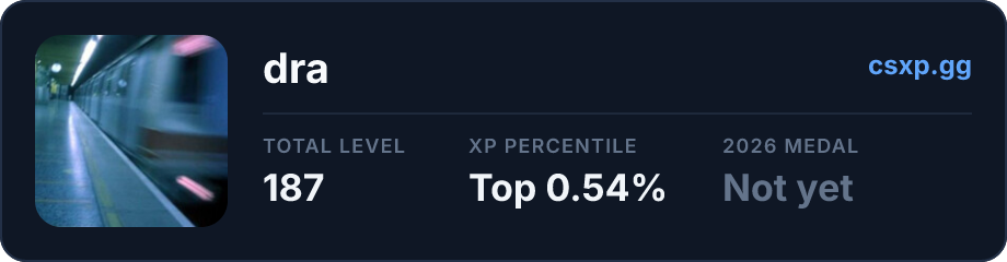 csxp.gg badge for this player