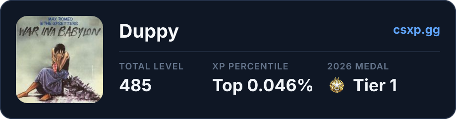 csxp.gg badge for this player
