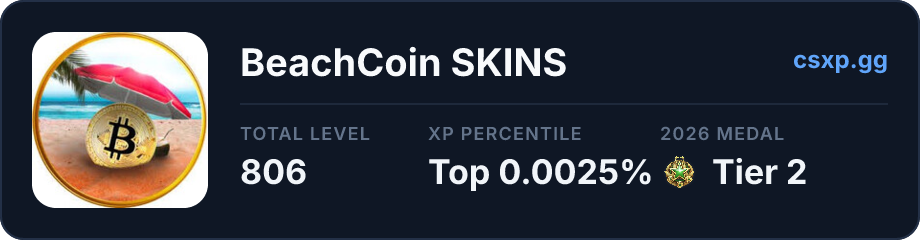 csxp.gg badge for this player