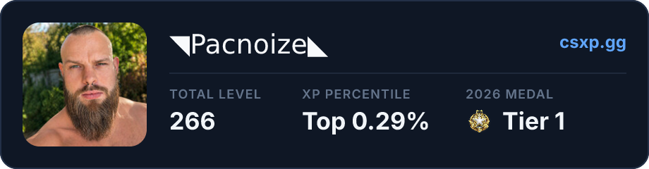 csxp.gg badge for this player