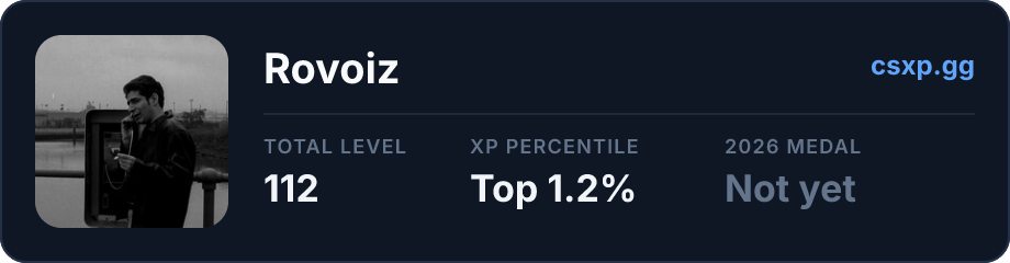 csxp.gg badge for this player