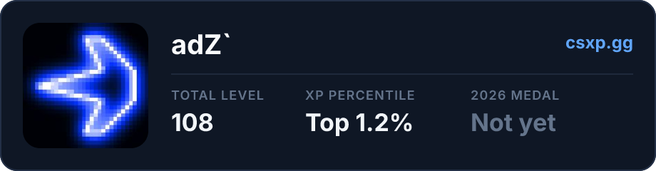 csxp.gg badge for this player