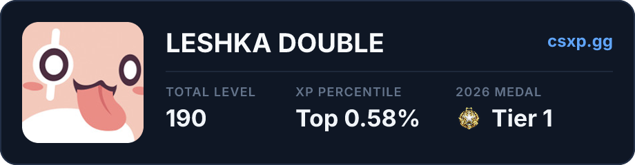 csxp.gg badge for this player