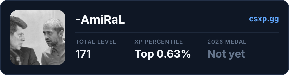 csxp.gg badge for this player