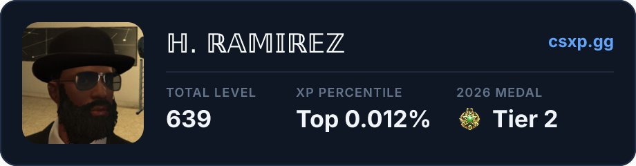 csxp.gg badge for this player