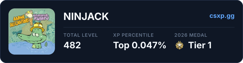 csxp.gg badge for this player