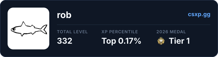 csxp.gg badge for this player