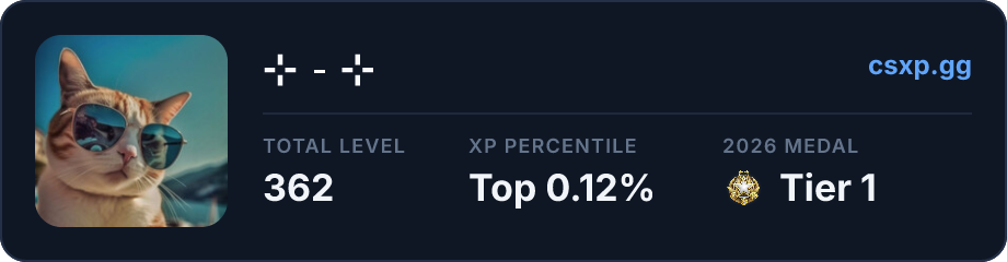 csxp.gg badge for this player