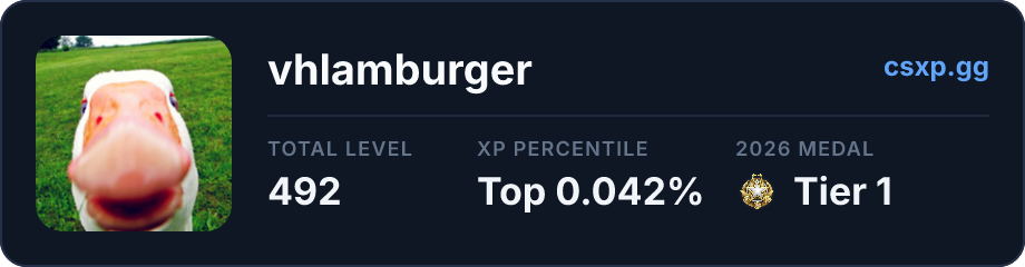 csxp.gg badge for this player