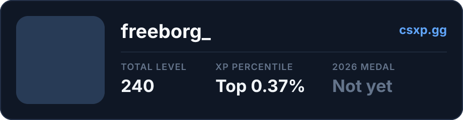 csxp.gg badge for this player
