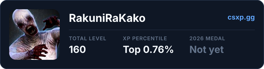 csxp.gg badge for this player