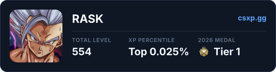 csxp.gg badge for this player
