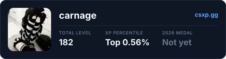 csxp.gg badge for this player
