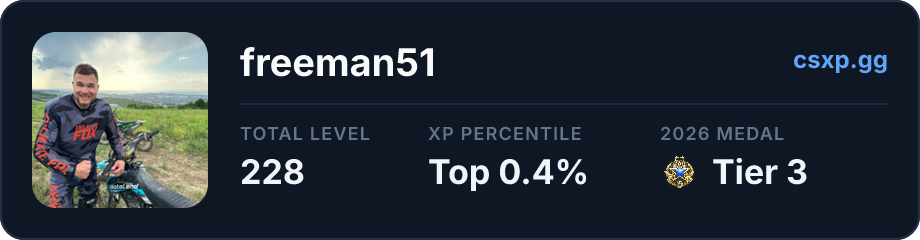 csxp.gg badge for this player