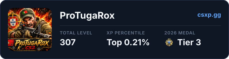 csxp.gg badge for this player