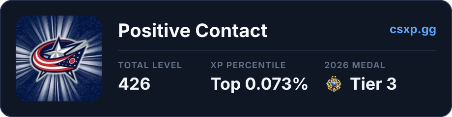 csxp.gg badge for this player