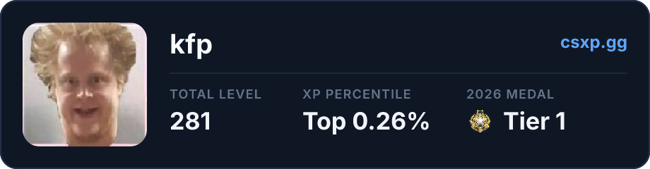 csxp.gg badge for this player