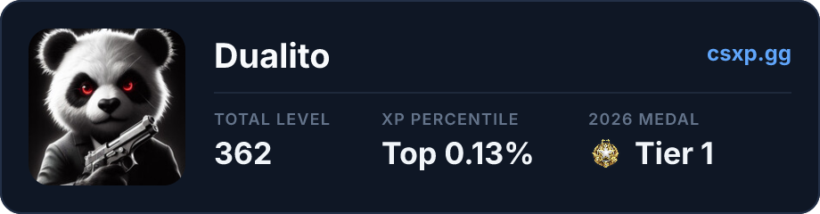 csxp.gg badge for this player