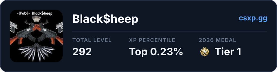csxp.gg badge for this player