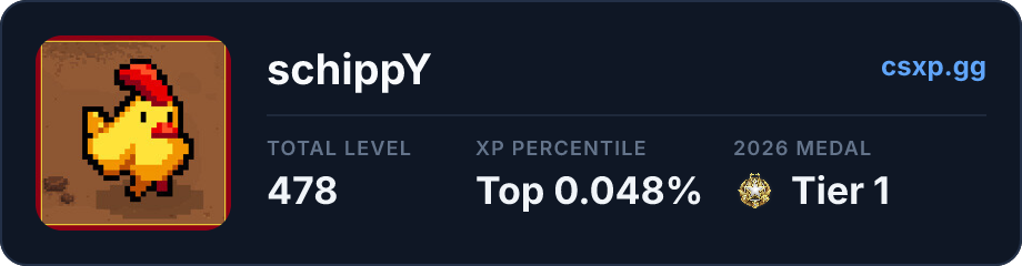 csxp.gg badge for this player