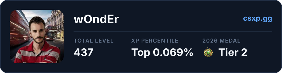 csxp.gg badge for this player
