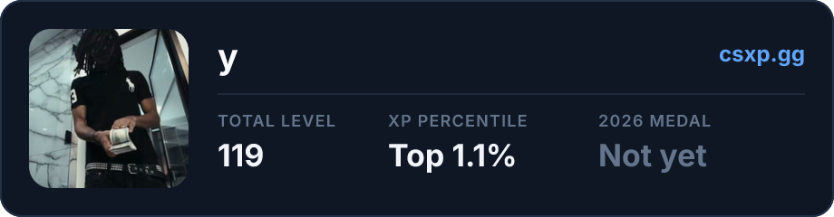 csxp.gg badge for this player