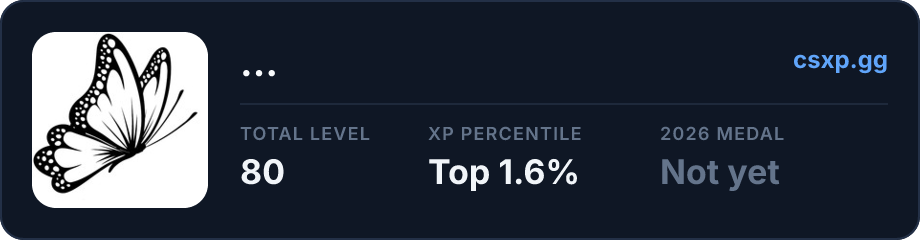 csxp.gg badge for this player