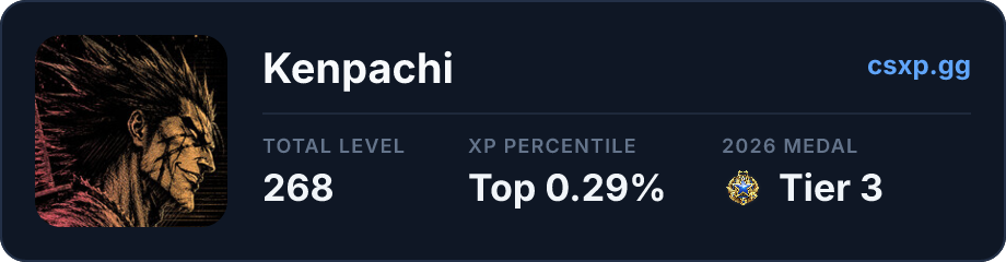 csxp.gg badge for this player
