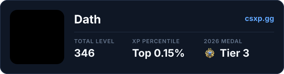 csxp.gg badge for this player