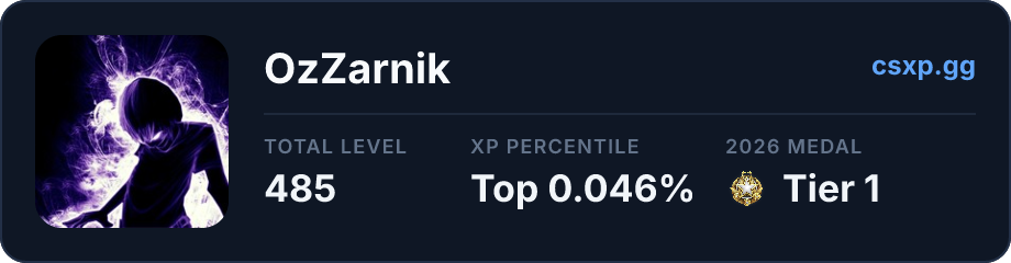 csxp.gg badge for this player