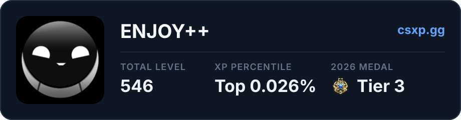 csxp.gg badge for this player