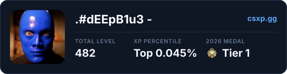 csxp.gg badge for this player