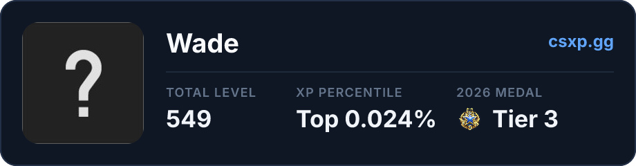 csxp.gg badge for this player