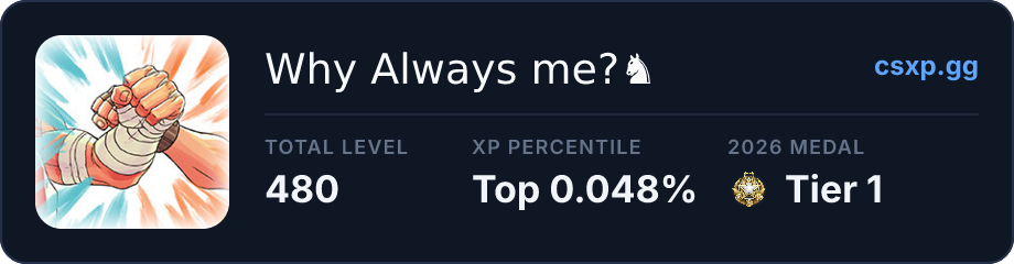 csxp.gg badge for this player