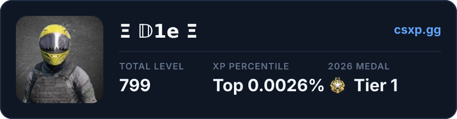 csxp.gg badge for this player