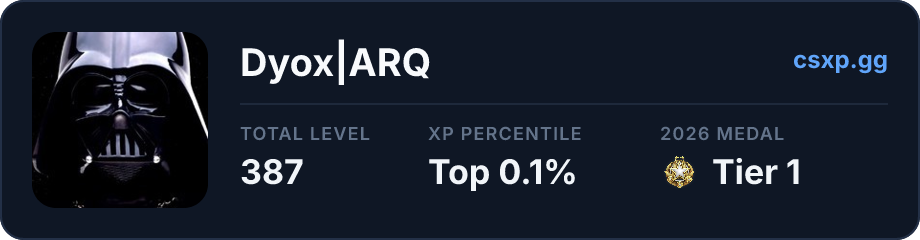 csxp.gg badge for this player